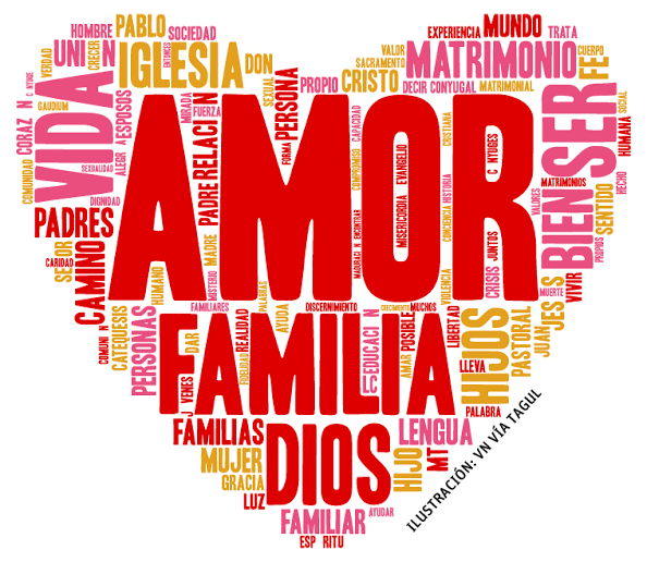 VALORES (603-4)